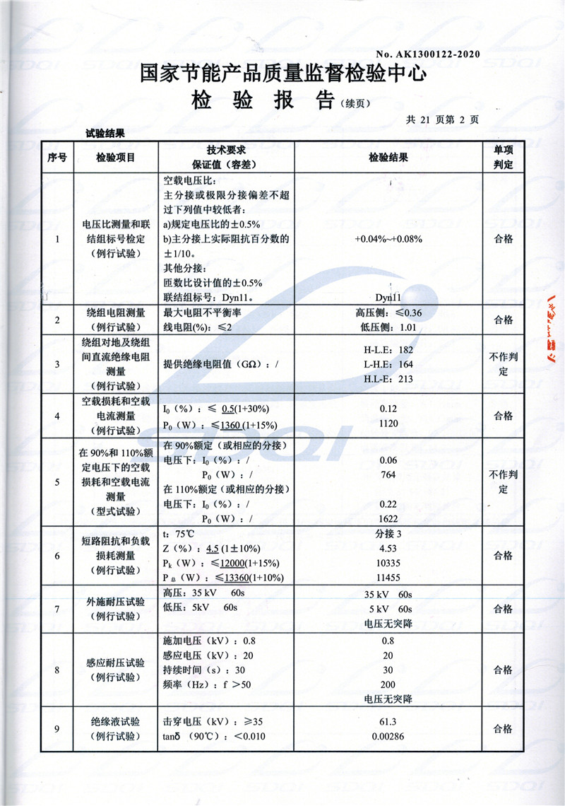 高低压试验报告-S11-1250潘集潘集潘集油浸式变压器-2.jpg